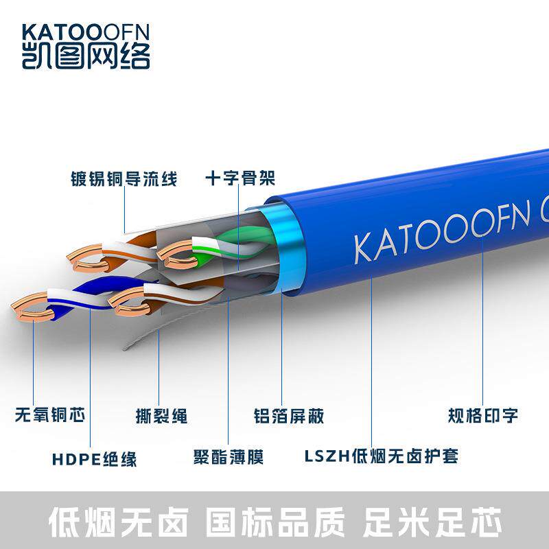 六类cat6屏蔽线八芯URW双绞线高速网线烟LSZH低无卤护套3网05米