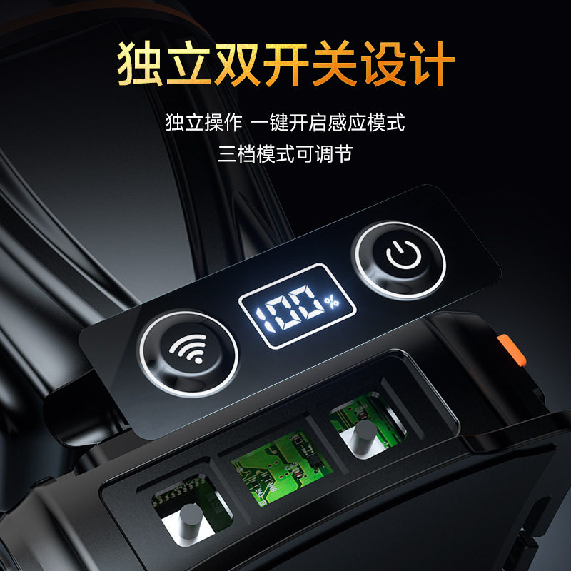 超亮钓鱼灯户外充电头戴