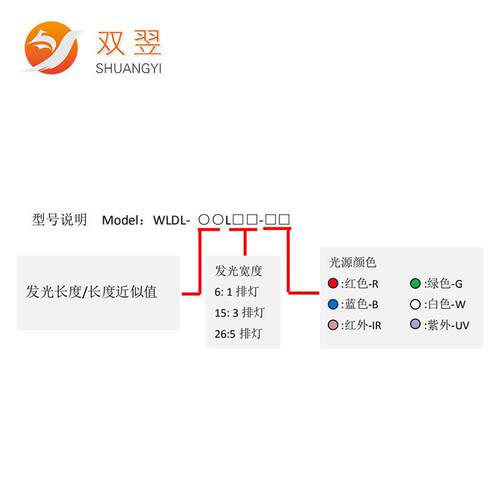 WLDL-150L26条自形光源CCD视觉0定位设WLDL-150系统非标动机械备