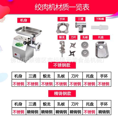 机MAGA-102元芳不锈钢商用绞肉全自动电动绞馅机型机绞馅灌肠机小