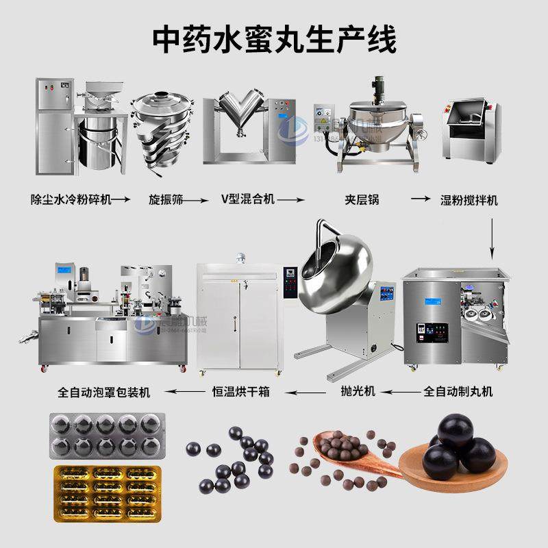 广州抛卸装妆次油泡罩包机 全自动体膏体平板式铝箔液包装机,办公设备/耗材/相关服务,包装机,淘宝优惠券,粉丝福利购,淘宝优惠卷