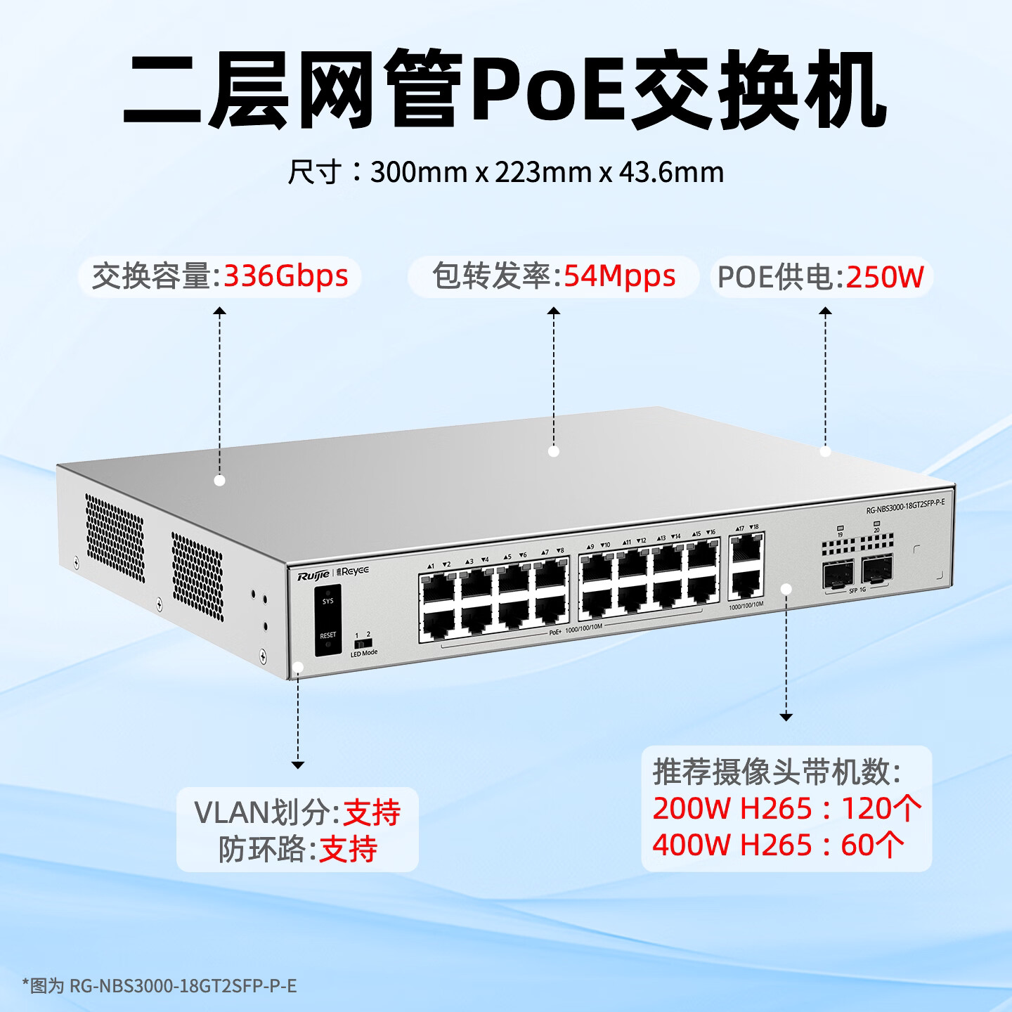 锐捷睿易POE交换机NBS3000-18GT2SFP-P-E 网管型企业级 16口POE供电+2口千兆电口+2口千兆光口 官方旗舰店