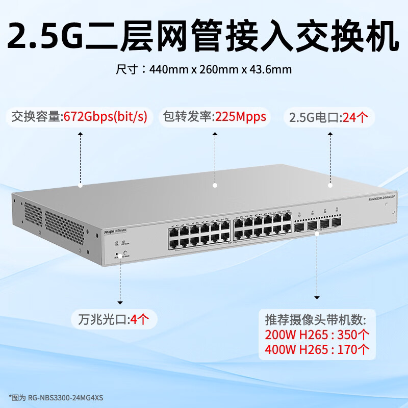 锐捷睿易2.5G交换机RG-NBS3300-24MG4XS 二层网管型 24口2.5G千兆电口+4口万兆SFP光口 端口聚合 官方旗舰店