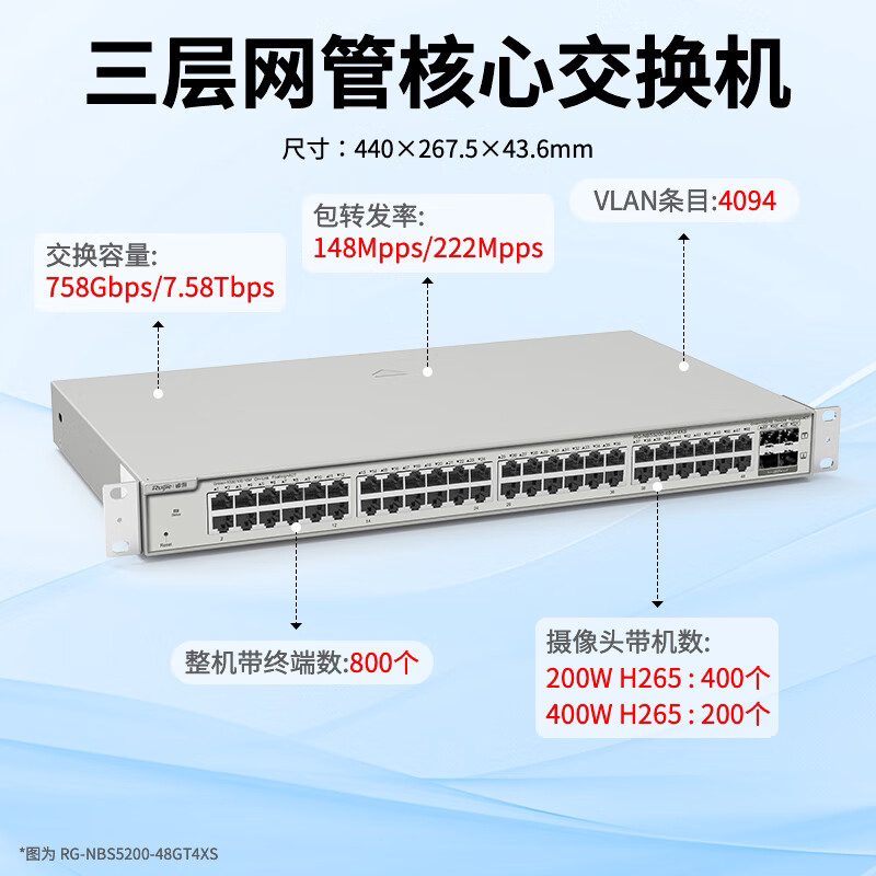 锐捷睿易交换机RG-NBS5100-48GT4SFP 三层网管型核心 48口千兆电口4口千兆SFP光口 企业安防监控 官方旗舰店