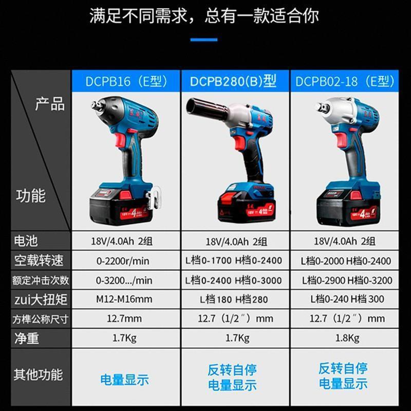 无刷电动扳手木工架子工东城锂电工具冲击板手充电风炮多功能