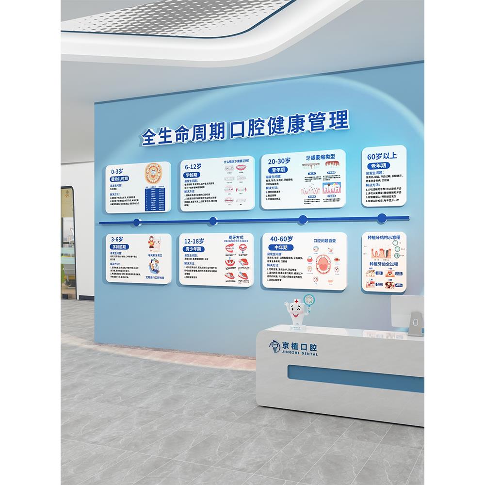 全生命周期口腔健康管理诊所室医院墙面装饰牙科儿童文化宣传挂画
