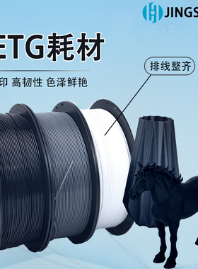 3D打印耗材PETG透明高韧性材料不堵头工厂直发1kg高速打印1.75mm