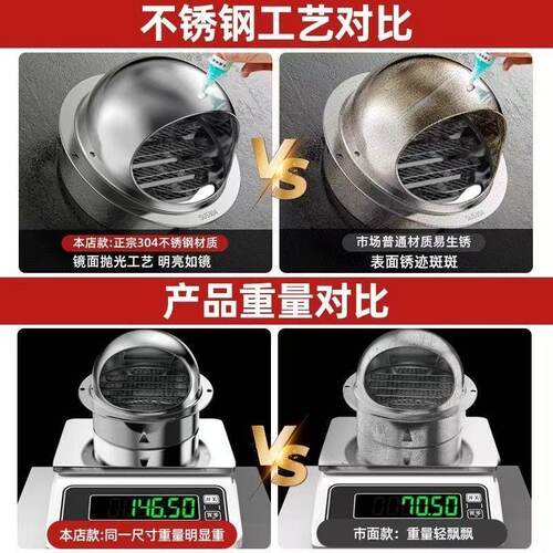 304不锈钢止逆阀室外墙出风口防风罩穿墙风帽油烟机排烟管止回阀