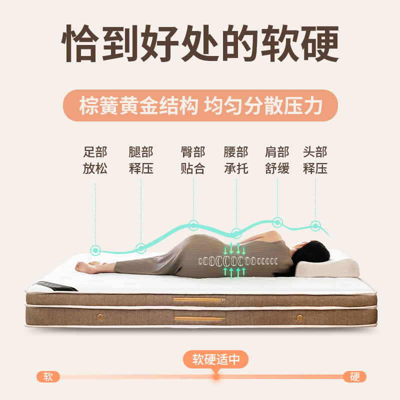 弹簧床垫独立席梦思乳胶软硬两用1.8m折叠定制袋装家用租房专用