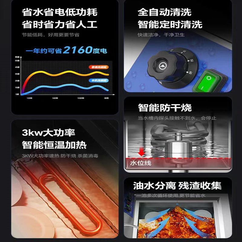 洗碗机商用超声波餐饮饭店食y堂酒店厨房餐厅用全自动小型大型