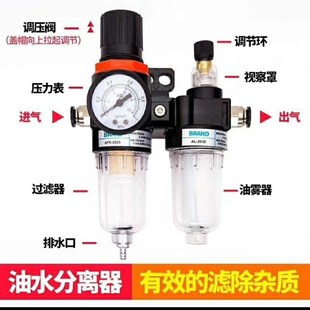 断桥铝合金塑钢门窗设备配件 二联体空压机气泵过滤阀油水分离器