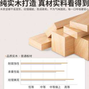 全实木书架置物架落地靠墙组合格子柜客厅松木储物收纳矮家用书柜