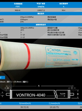 汇通4寸RO膜ULP31-4040反渗B透净水器1600G时代沃顿净水设备滤芯
