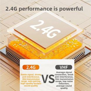 电吉他无线收发器电吹管发射接收器电钢琴电低音乐器连接器电缆