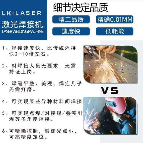 手持光机纤激光LK-WJFG5焊接金属不锈钢油烟机橱排风管柜灶厨具激