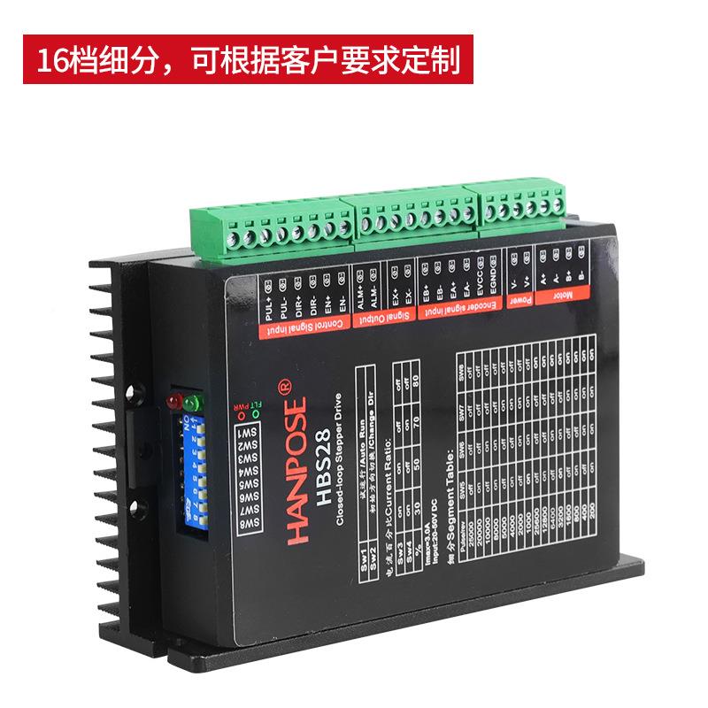 BS28直568流闭环步进电机驱动器两相四线闭环控制板 分16档H细