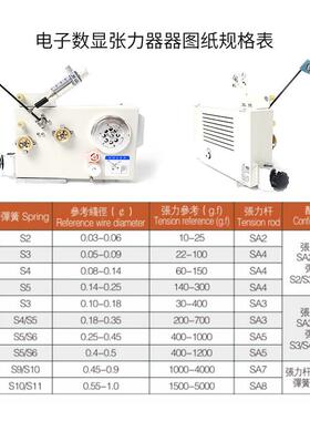 厂家直供10器00rpm转速子640数显张力器0绕线机配件张力控电制器