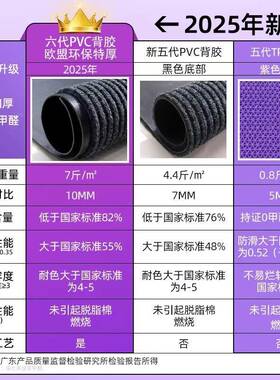 家用门门口地垫入户地毯F99MJM78进门书浴室垫子吸房水防油防滑脚