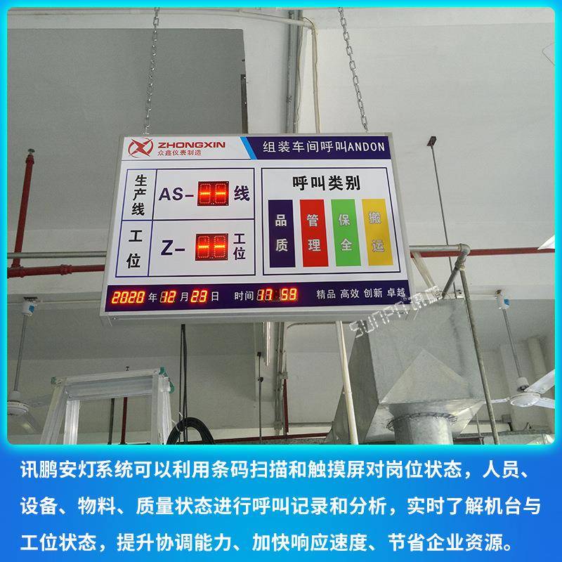 訊鵬工廠裝配線組裝車間呼叫安燈系統(tǒng)ANDON電子看板生產(chǎn)狀態(tài)監(jiān)控