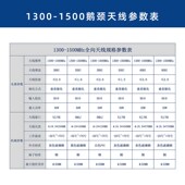 1300 1500MHz玻璃钢鹅颈全向天线1.3G 1.4G政企网专网mesh自组网