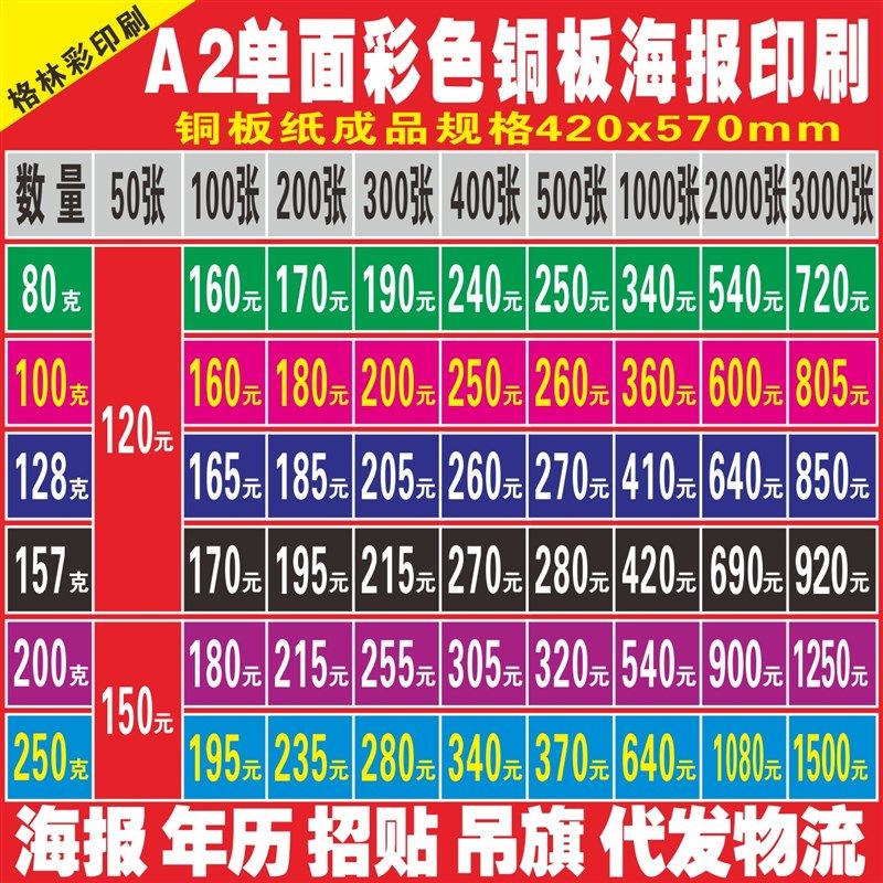 A2宣传单海报招贴画册报纸校刊年历彩页不干胶广告纸设计印刷定制