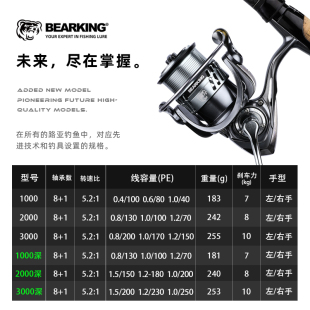 熊王宙斯纺车轮路亚鱼轮微物泛用碳素刹车片不锈钢轴承可矶钓海钓