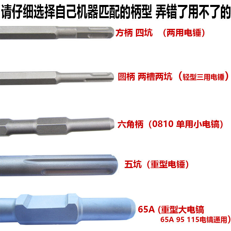 电镐开沟扁铲五坑柄 六角柄小电镐挖土铲凿子65A大电镐起树苗铲子