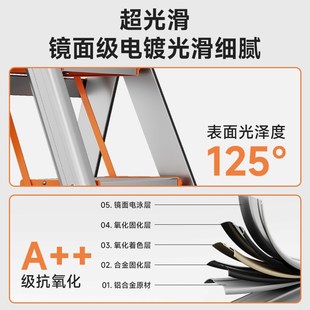家用梯子加厚铝合金人字梯室内多功能折叠梯便捷伸缩梯五六步楼梯