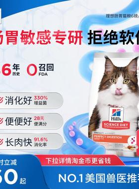 （肠胃呵护）Hill