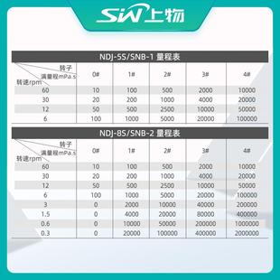 2指针数显旋转粘度计NDJ 8S高精度油漆涂料粘度测试仪器 SNB