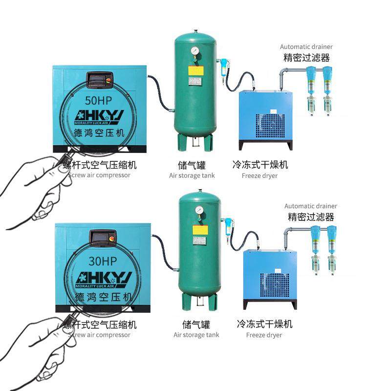 惠州德鸿空压机22KW/37KW静音变频整套螺杆式空气压缩机厂家直销,机械设备,压缩机,淘宝优惠券,粉丝福利购,淘宝优惠卷