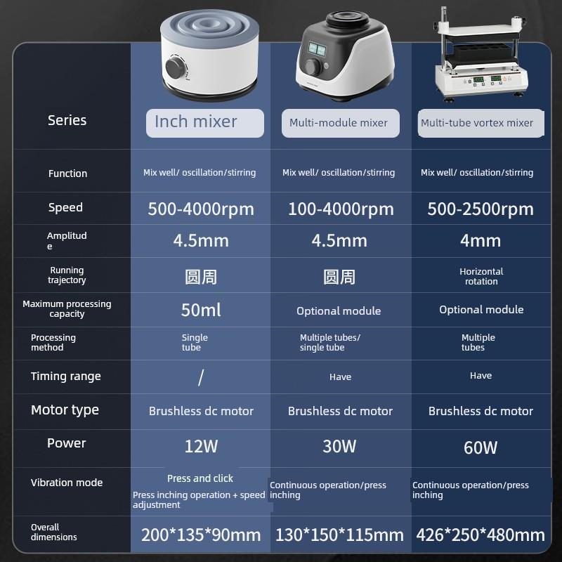 上海析牛迷你旋涡混匀仪多功能混匀器振荡器小型震荡器漩涡混合仪
