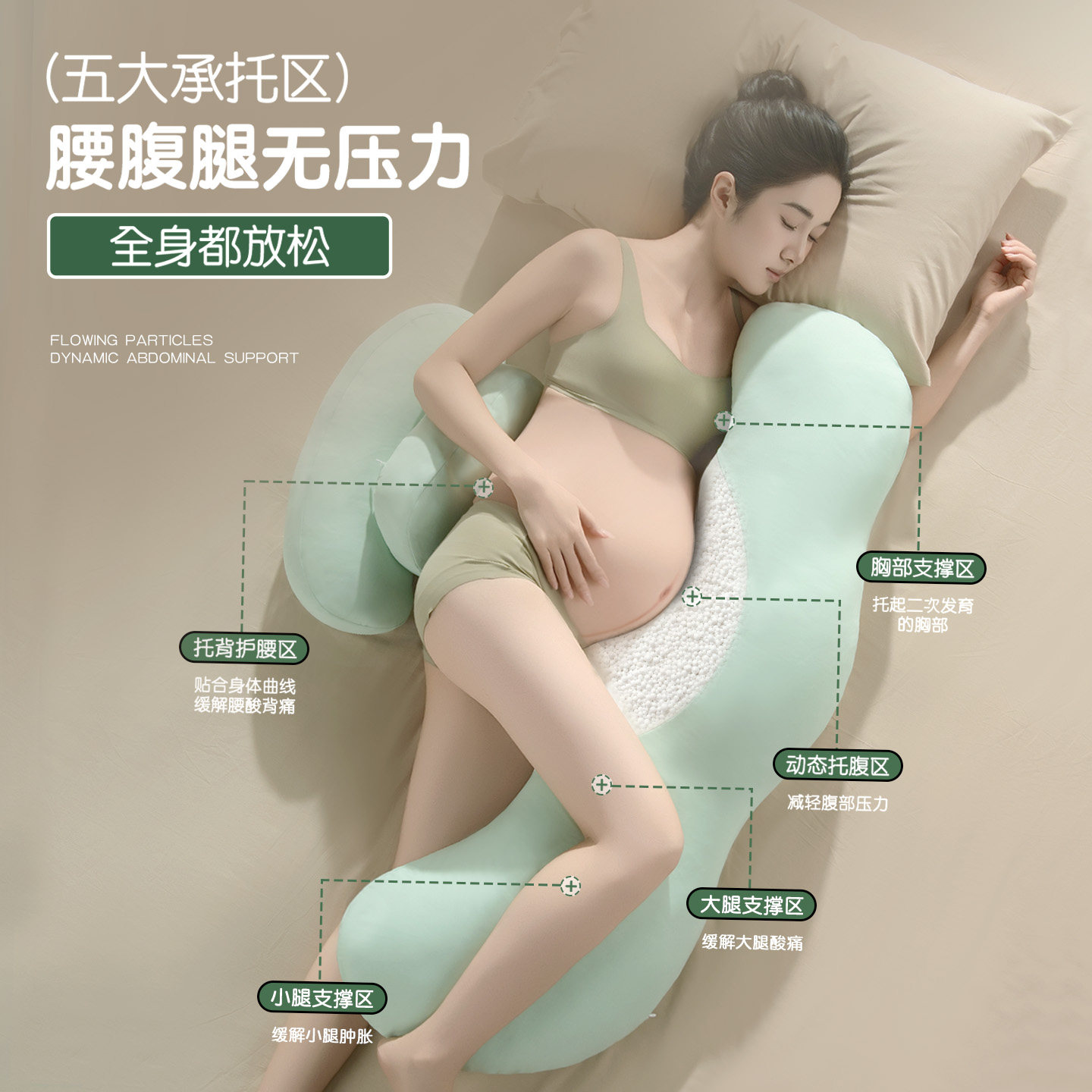 馥棉孕妇侧睡枕睡觉抱枕托腹侧卧枕头怀孕期夹腿专用靠女生抱神器