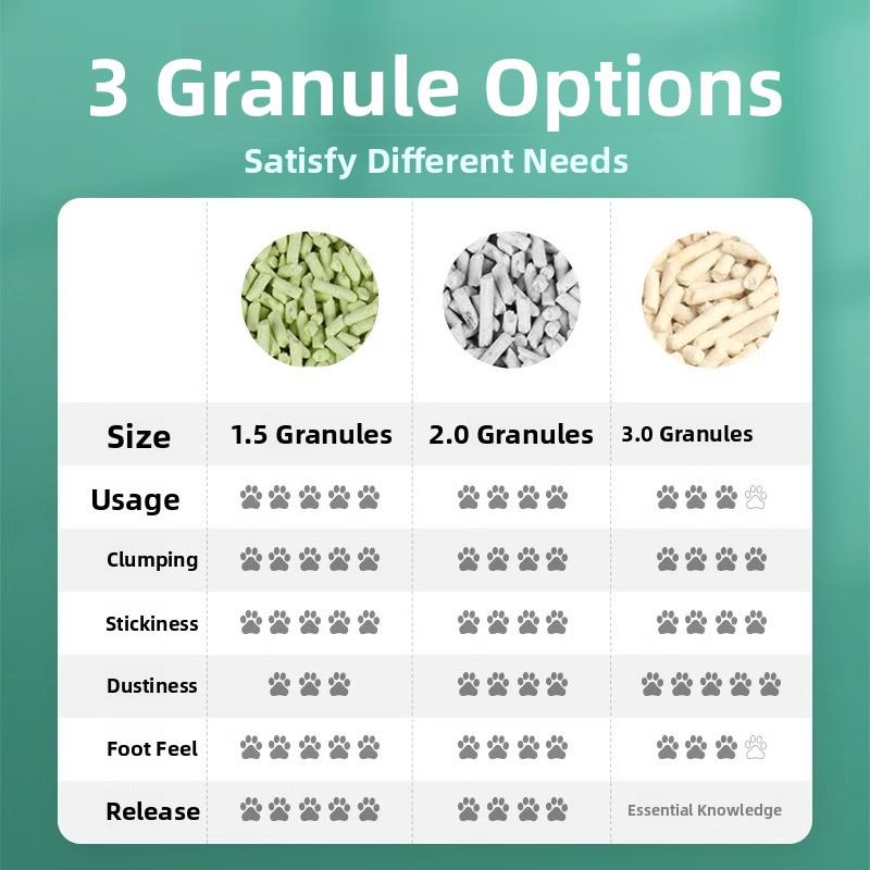 N1豆腐猫砂1.5mm小颗粒除臭无尘活性炭玉米绿茶无膨润土混合猫砂
