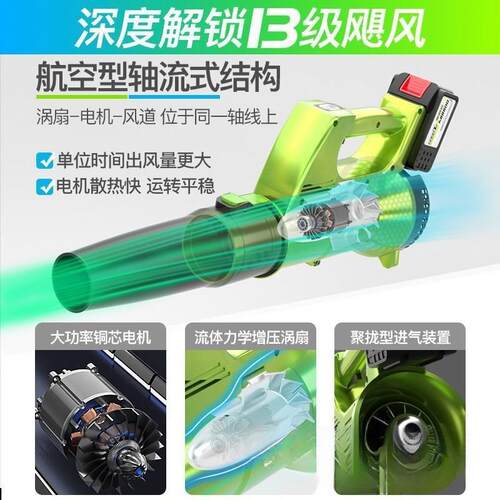 户外草坪扫吹风机庭院树叶尘吸落叶FIQ收集器大清功率吸吹吸两用