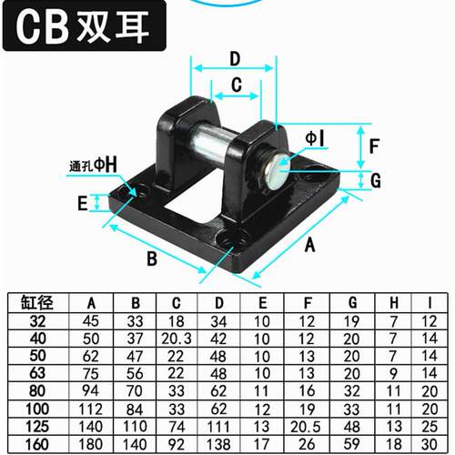 S0C单杆伸缩气缸SC32/40/50/3/8-25X50SGX0X756X10X125X150