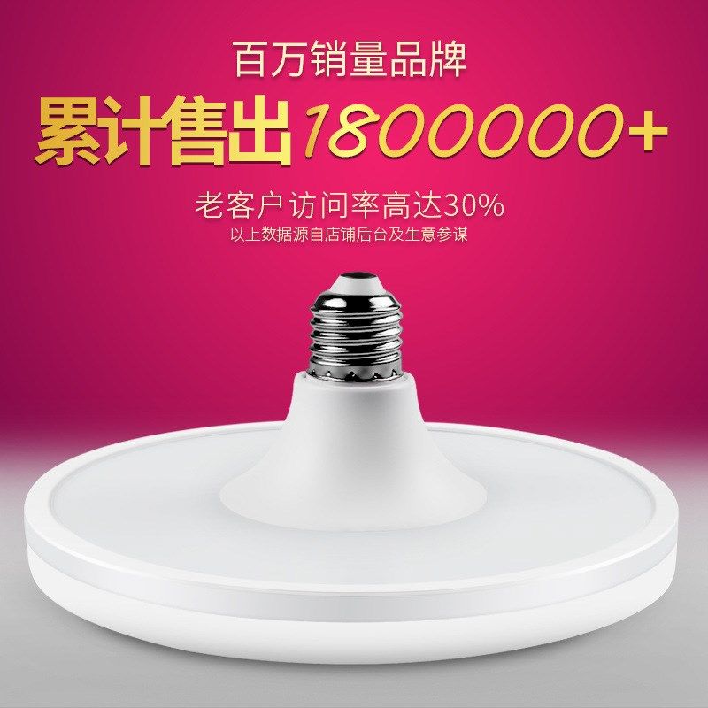 温宇LED灯泡超亮节能白光飞碟灯E27螺口吸顶灯工厂车X间照明家用