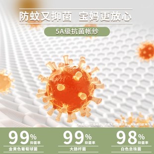 儿童蚊帐防摔回底款 蒙古包纹帐 婴儿防掉床家用卧室2025新款 全罩式