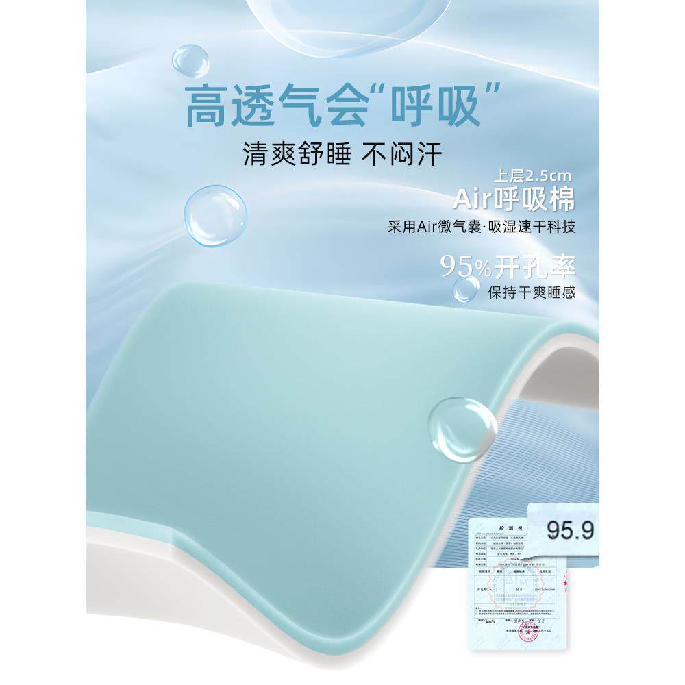 单A9L/床垫学生宿舍垫子人垫薄F7799JT9沁风焕能软纯垫棉记忆棉