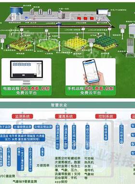 智能过水肥一体USG机农业播灌动溉移式施滤肥机过滤种器