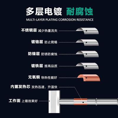 洛铁头厂家T12铲型烙铁头电子焊接维修无铅焊台专用电烙铁头工具
