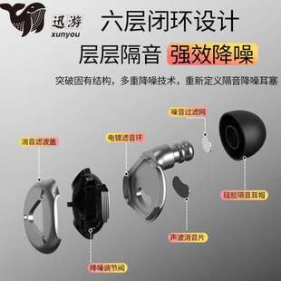 按键耳塞多头可替换耳塞睡眠静音耳塞防噪音耳塞 私模隔音耳塞新款