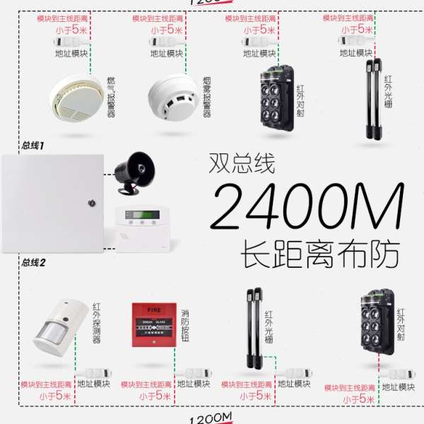 博礼视485信号总线制防盗报警器主机 工程网络报警主机多功能防盗