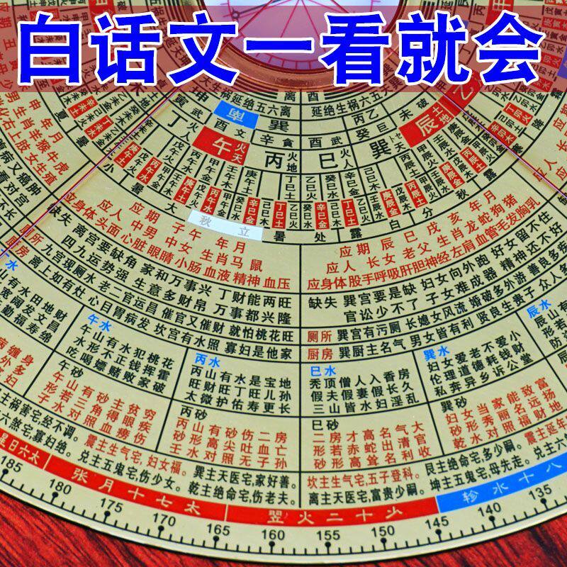 金锁罗盘高精度专业砂水
