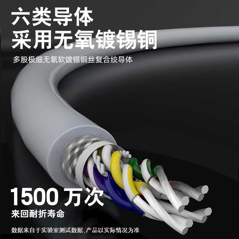 耐弯折1500万次SGS认证线材20276-24A/4C双绞屏蔽拖链线