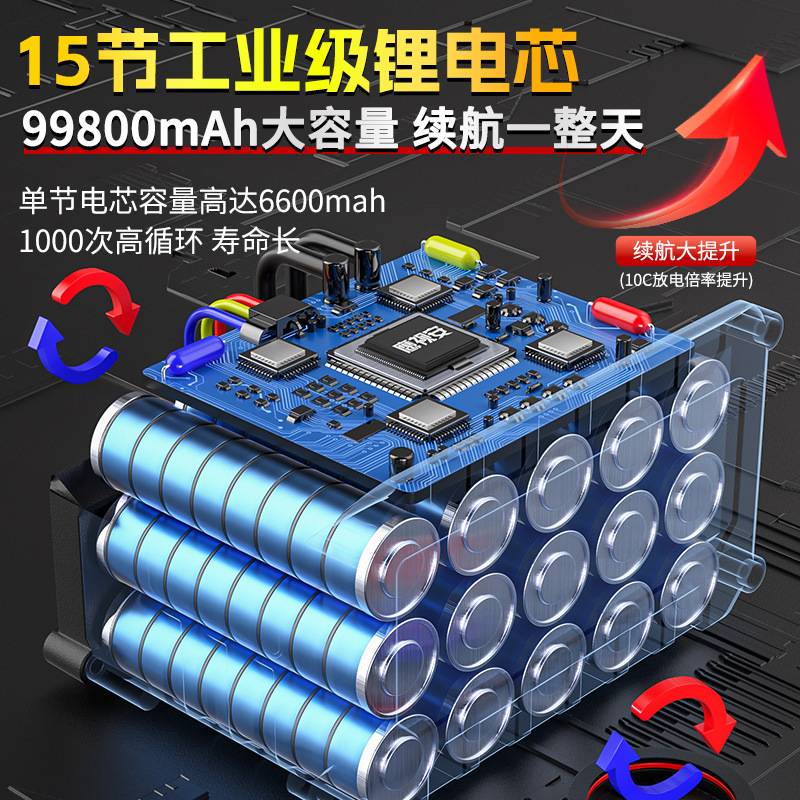 鹰视安 无刷电动扳手大扭力锂电充电扳手冲击汽修架子工套筒风炮