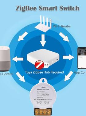 ZigBee大功率3me0A通断器智能开TuyaApp控制Goog关l535eHo语音控