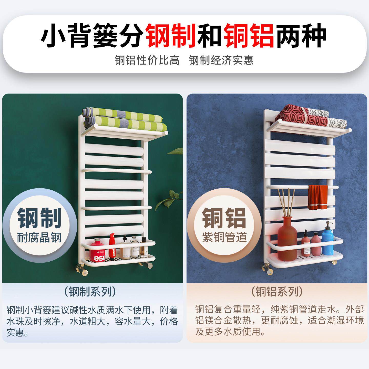 鲁本斯铜铝覆合小竹篓暖气片家用板式换热器化妆室水暖明装置物架