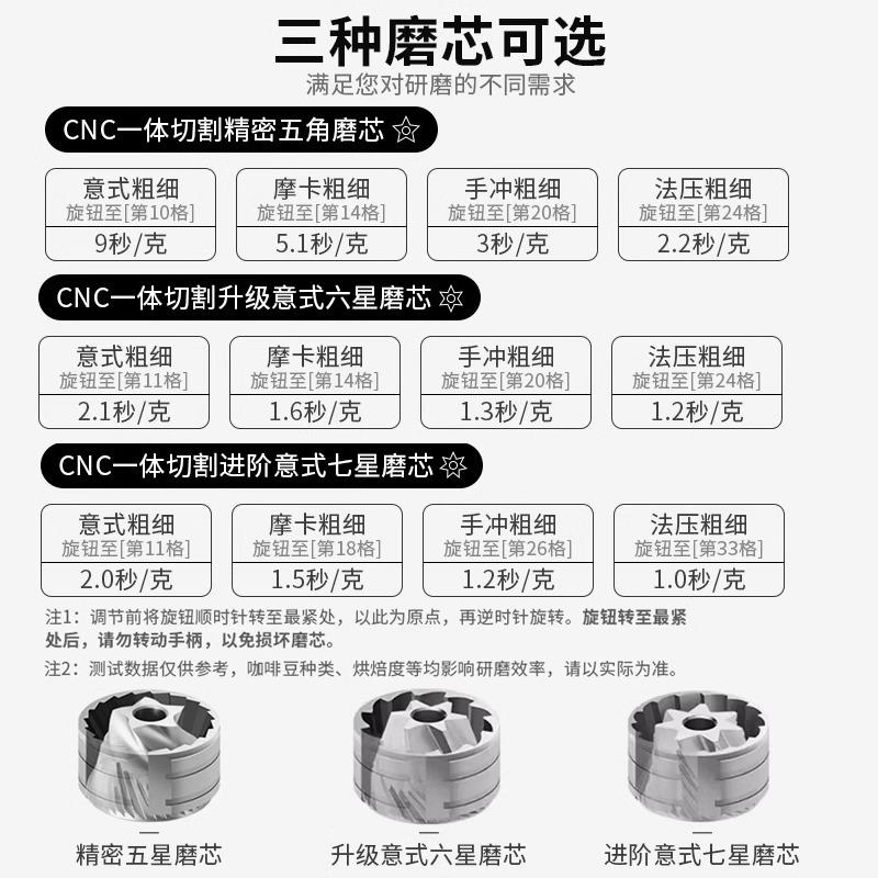 手摇咖啡磨豆机咖啡豆手动研磨机家用小型意式手冲研磨器便携户外