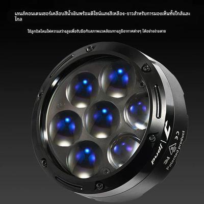 激派摩托车R7射灯强光超亮远近光一体感应爆闪改装200W摩托车射灯